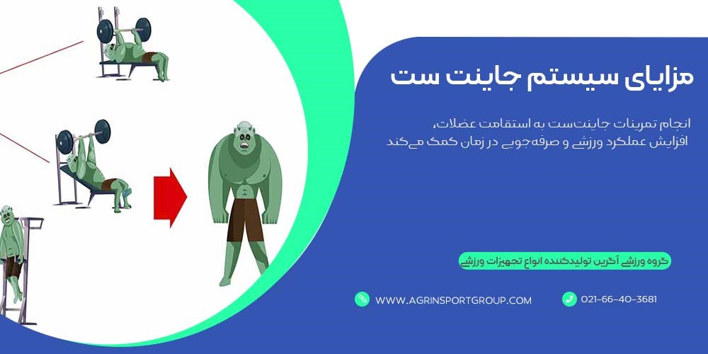 مزایای سیستم تمرینی جاینت ست